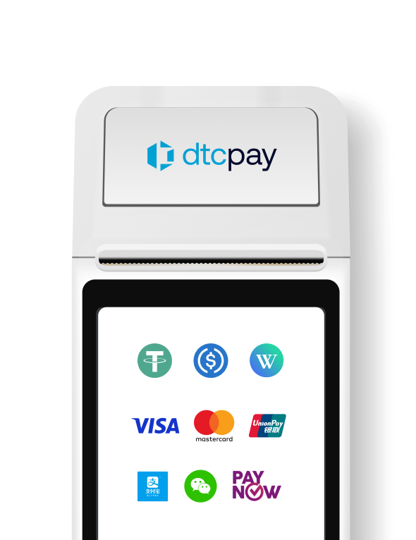 Multi-Currency Swap illustration