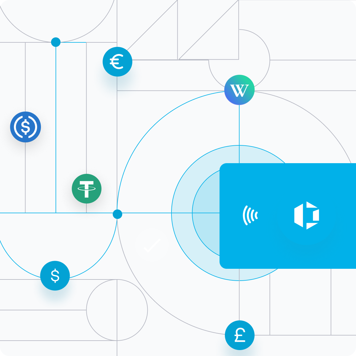 Global Spending Simplified