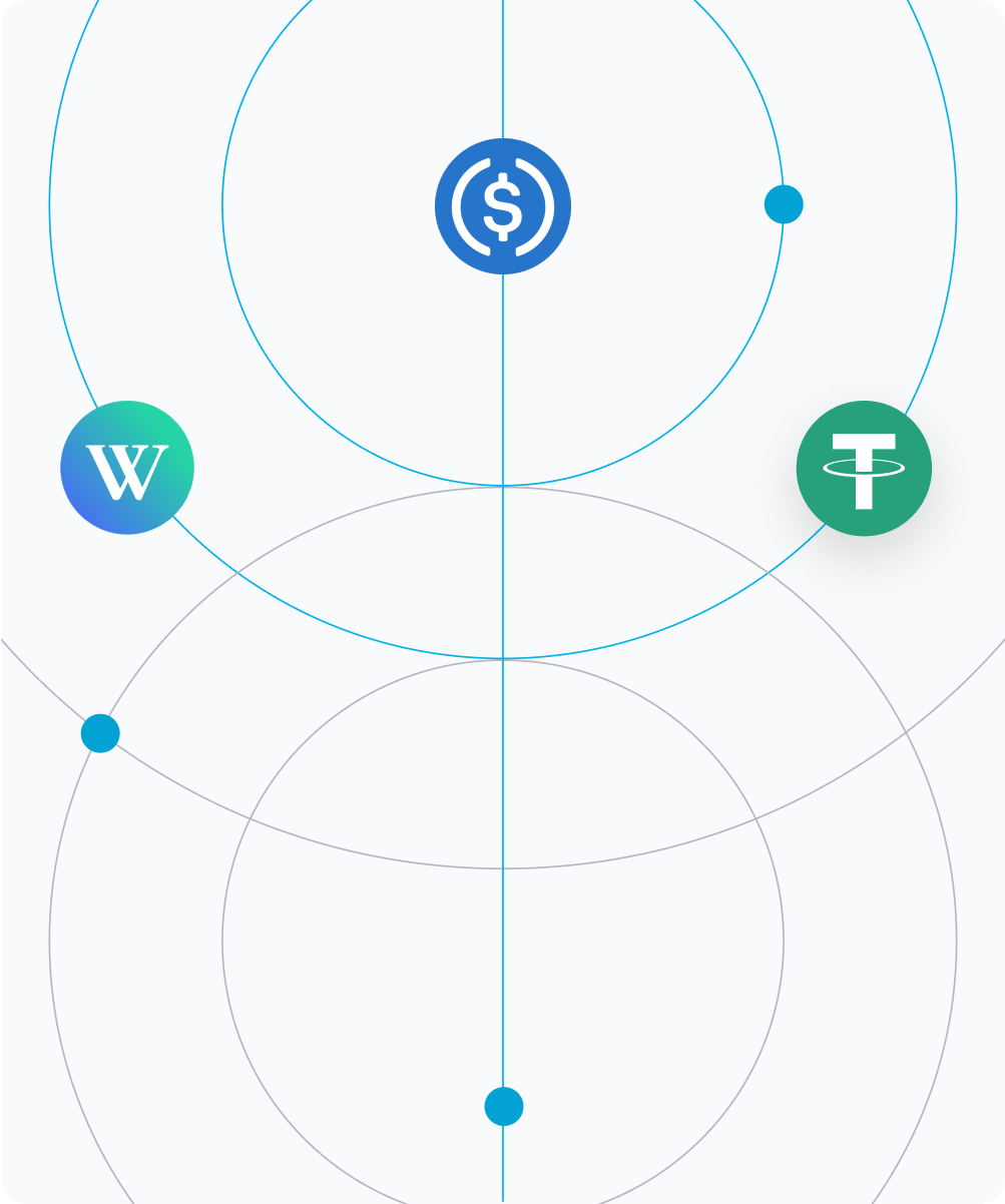 Stablecoin to Stablecoin conversion