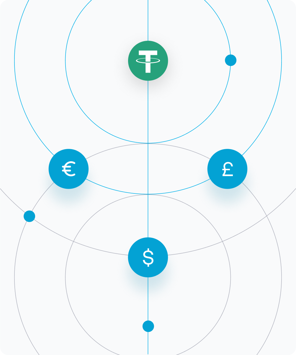 Stablecoin to Fiat conversion